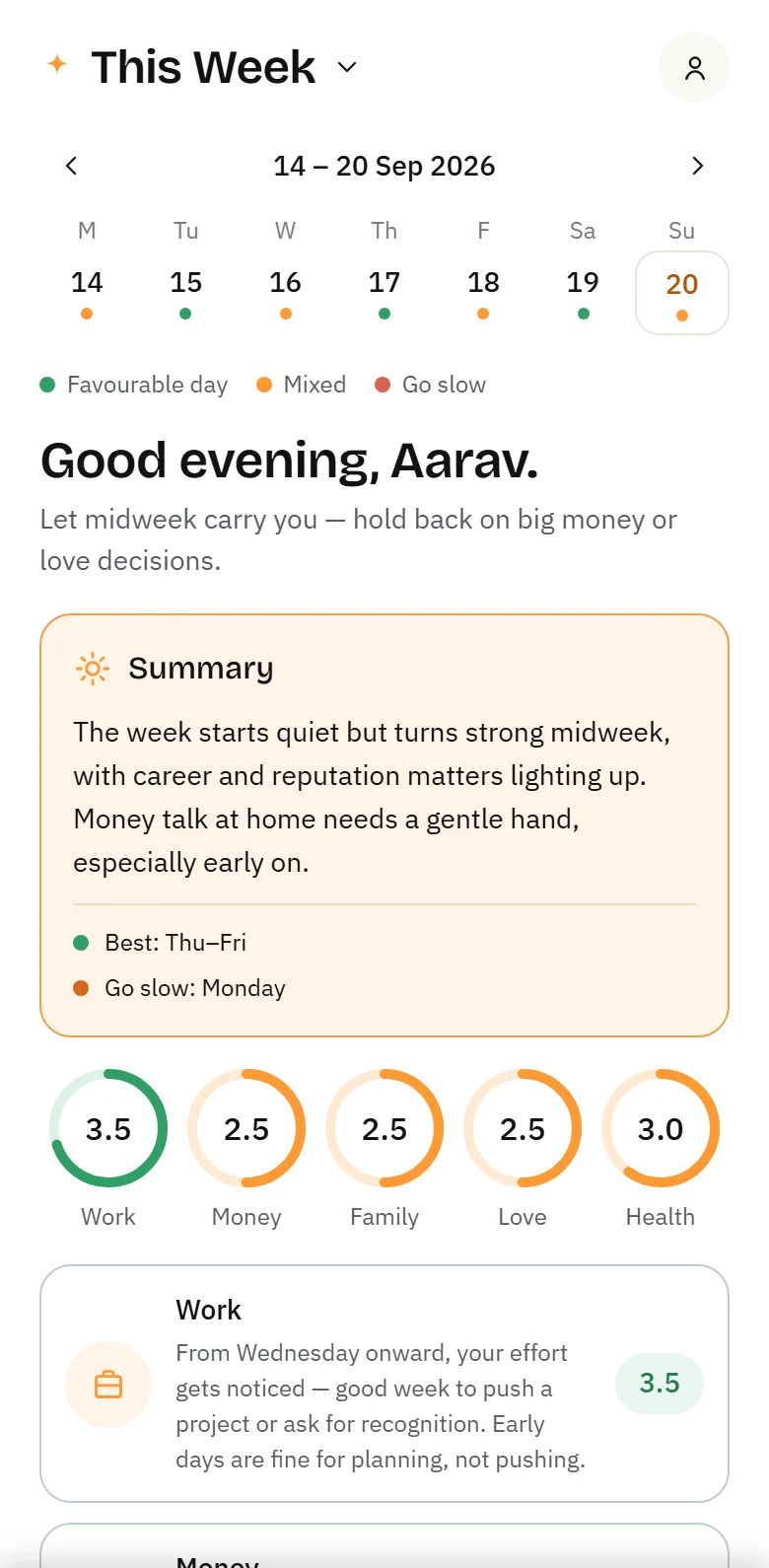 The weekly view with a day strip of coloured dots and a weekly summary